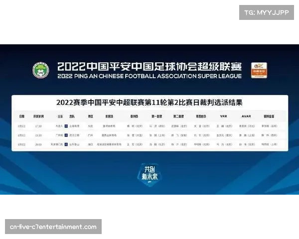 中超裁判标准讨论:VAR技术应用争议再起,判罚一致性受关注